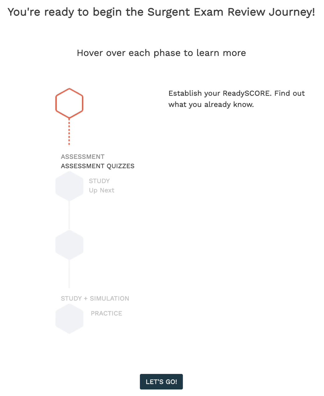 Surgent EA ReadyScore
