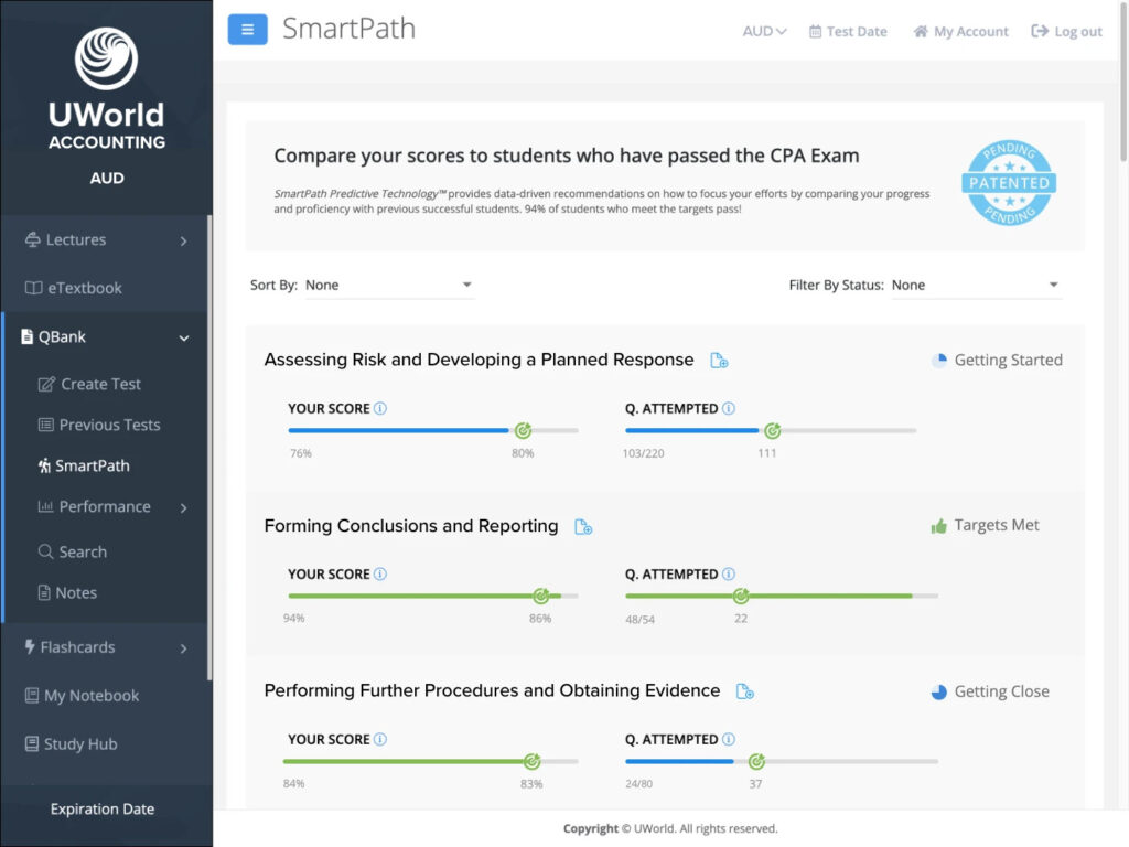 UWorld SmartPath