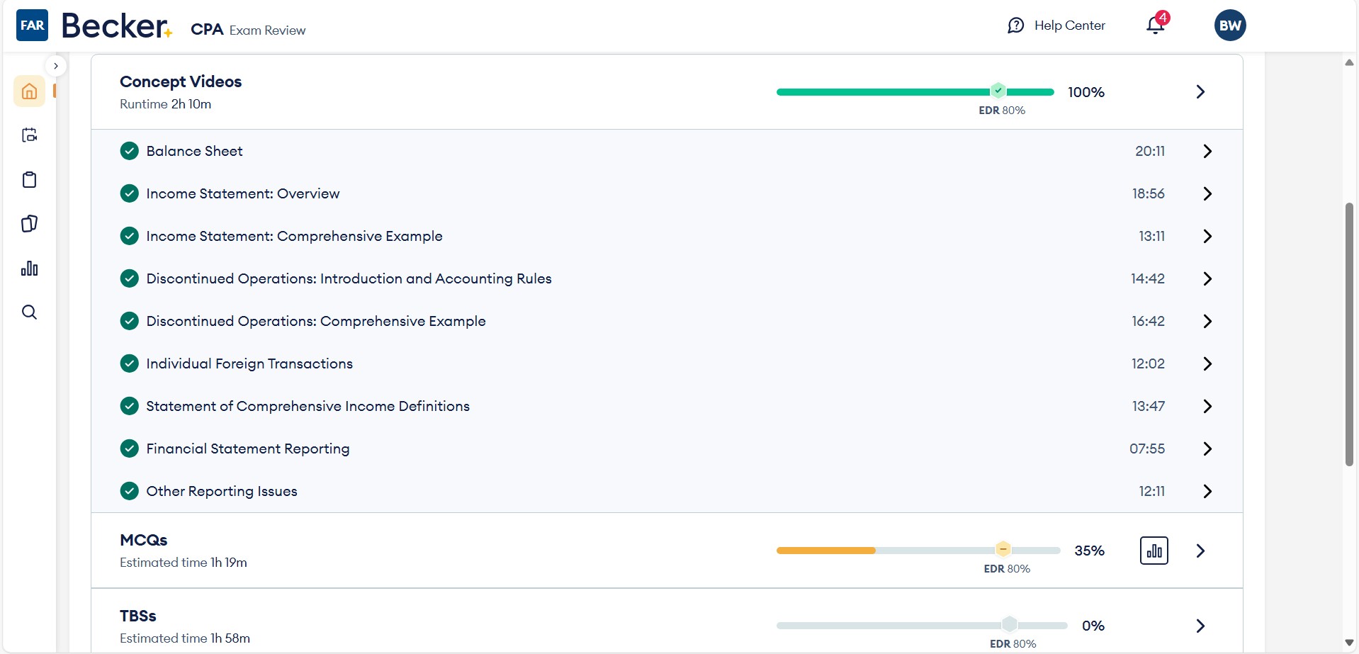 Newt Labelling UWorld vs Becker CPA: Which Review Course is for You?