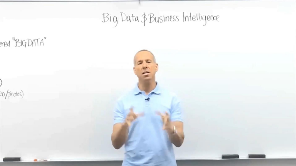 UWorld CPA video lecture