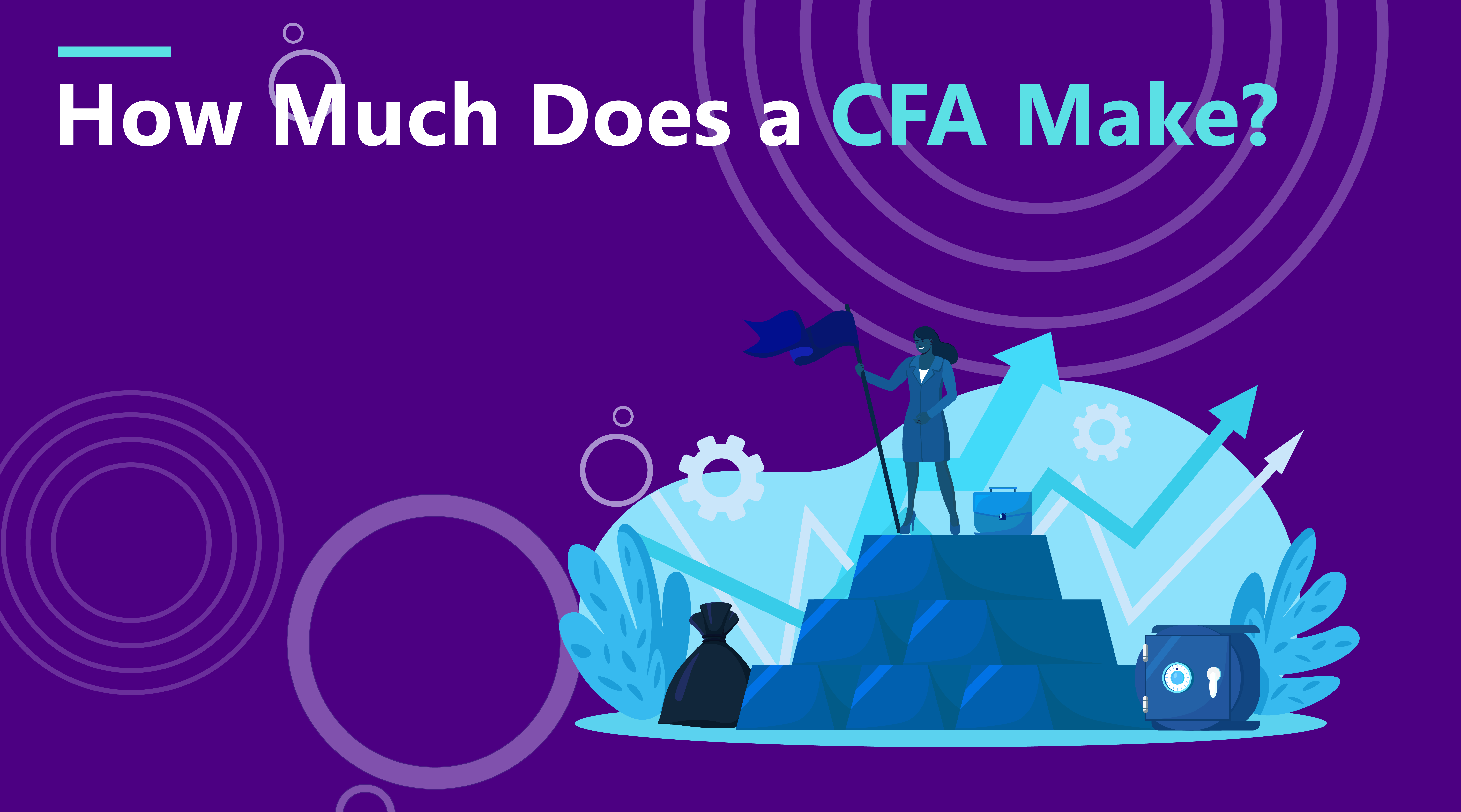 How Much Does a CFA Make