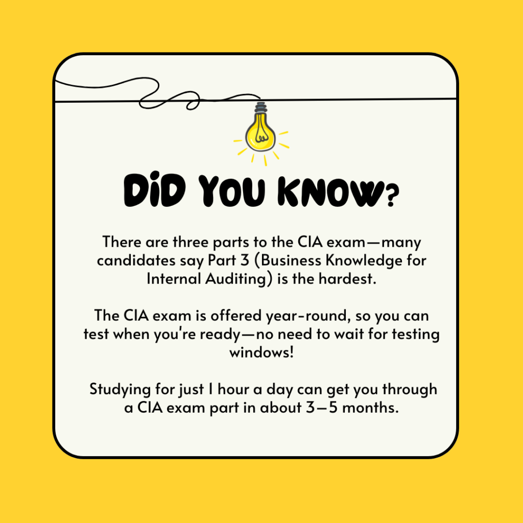 Surgent CIA exam question