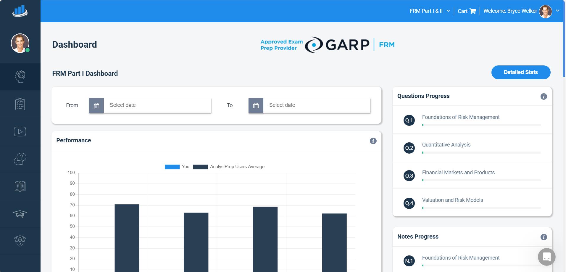 AnalystPrep dashboard