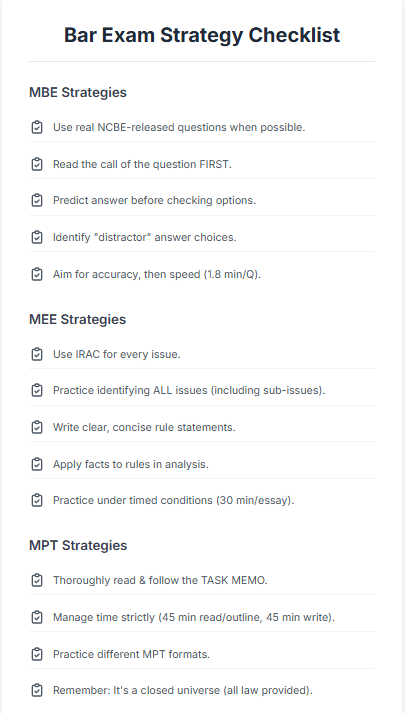 bar exam checklist