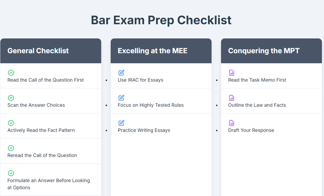 How to Pass the Bar Exam: A Comprehensive Checklist