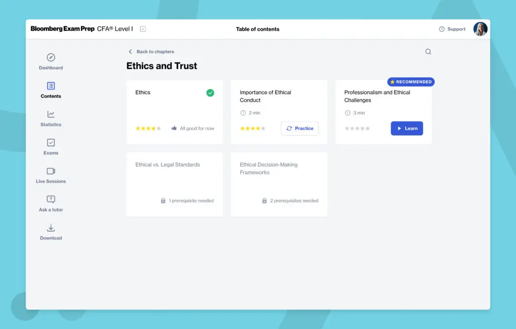 Bloomberg CFA level 1