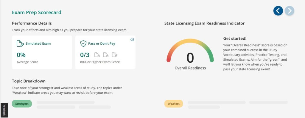 Real Estate Express readiness score