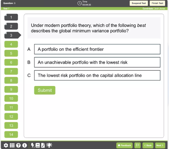 UWorld CFA practice question