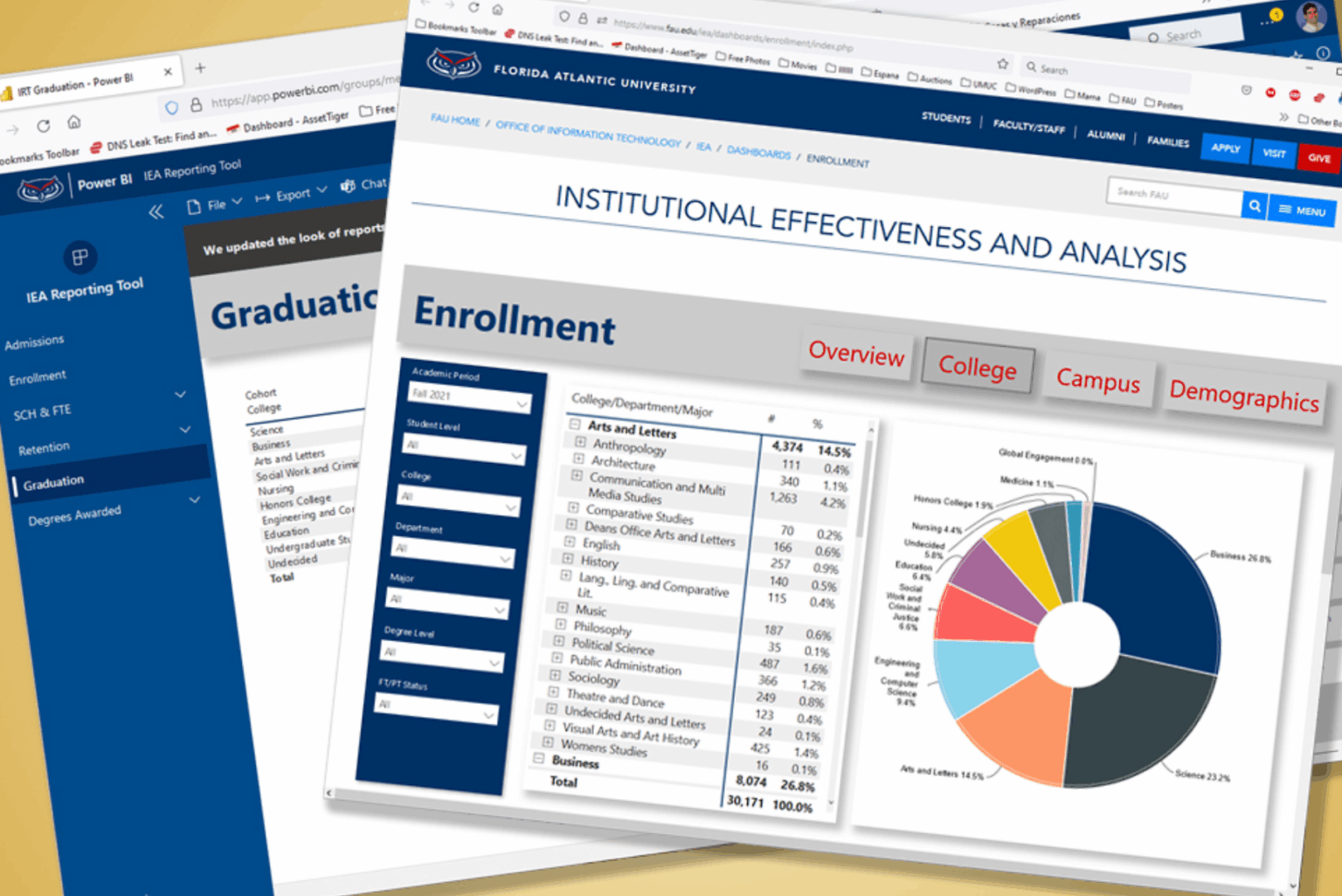 Cfp Learning Best CFP® Exam Prep Courses: Tested and Ranked