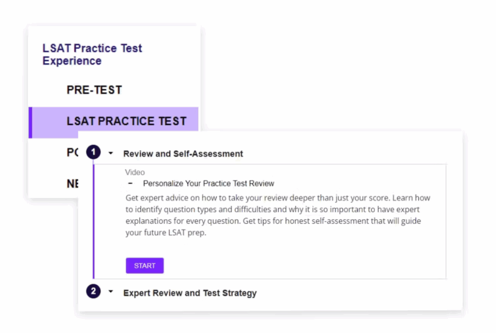 Kaplan LSAT practice