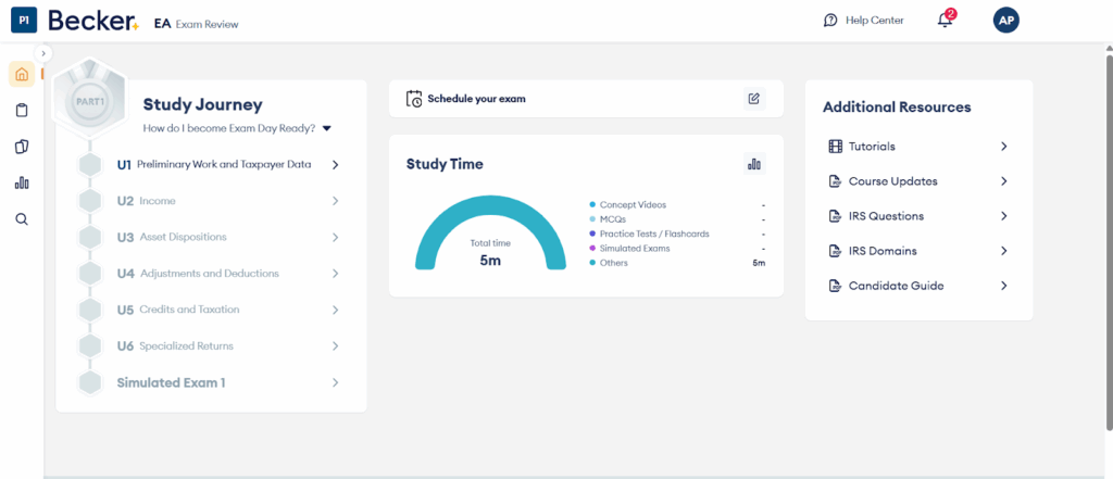 Becker EA study journey