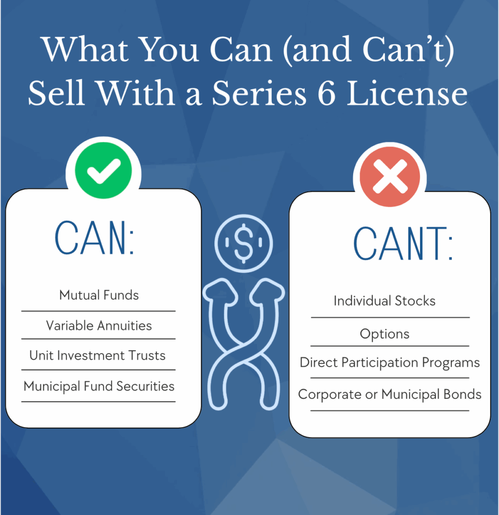 what you can do with Series 6 liense