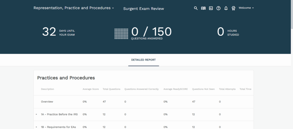 Surgent EA review