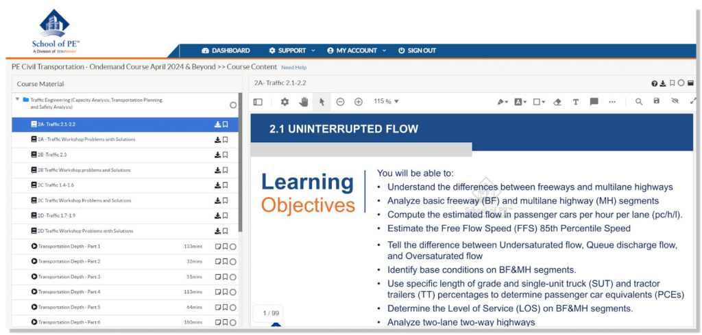 School of PE learning