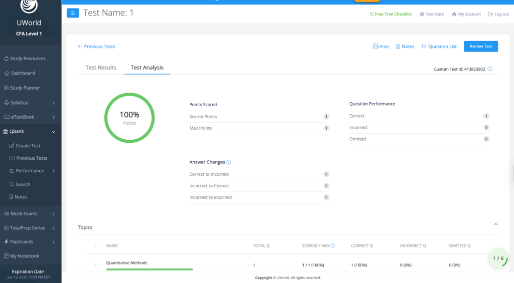 UWorld CFA® practice