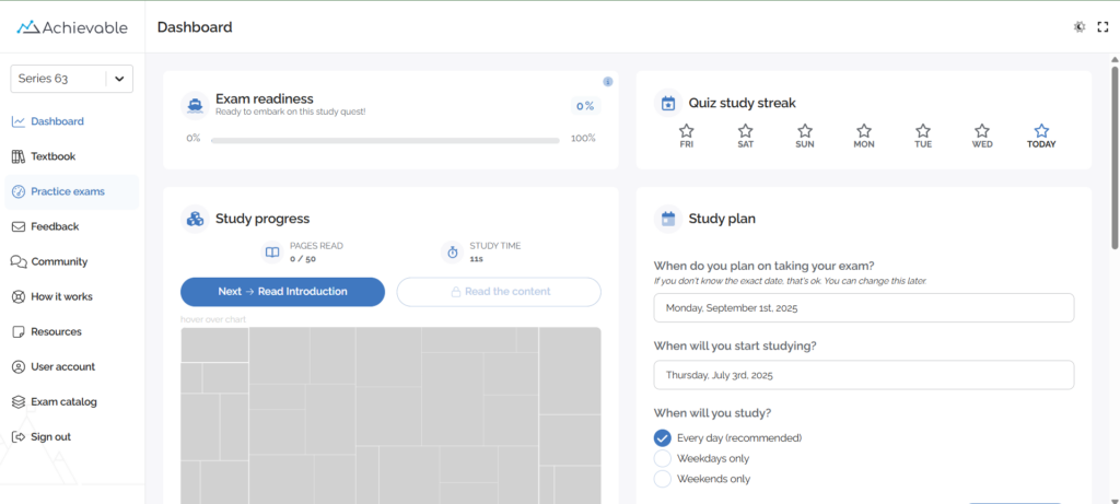 Achievable dashboard