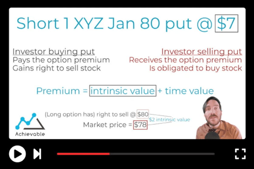 Achievable video lesson on short put premium and intrinsic value