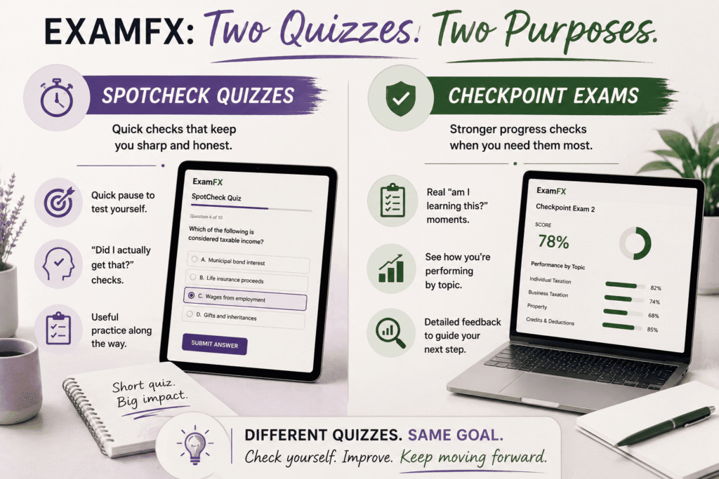 ExamFX securities course dashboard