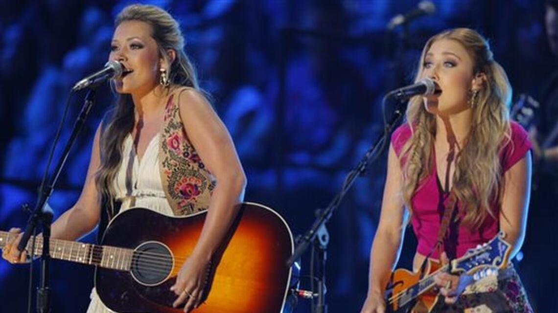 A list of concerts headed for the Wichita area, updated on Feb. 23