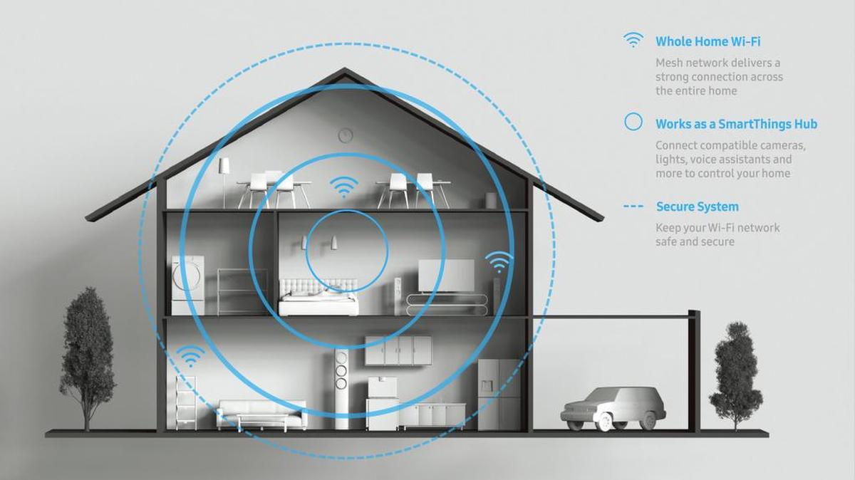 It is estimated that by 2021, 73 million homes — or 55 percent of all homes in the United States — will be smart-homes due to technology innovations that increase the efficiency and comfort of consumers’ homes.