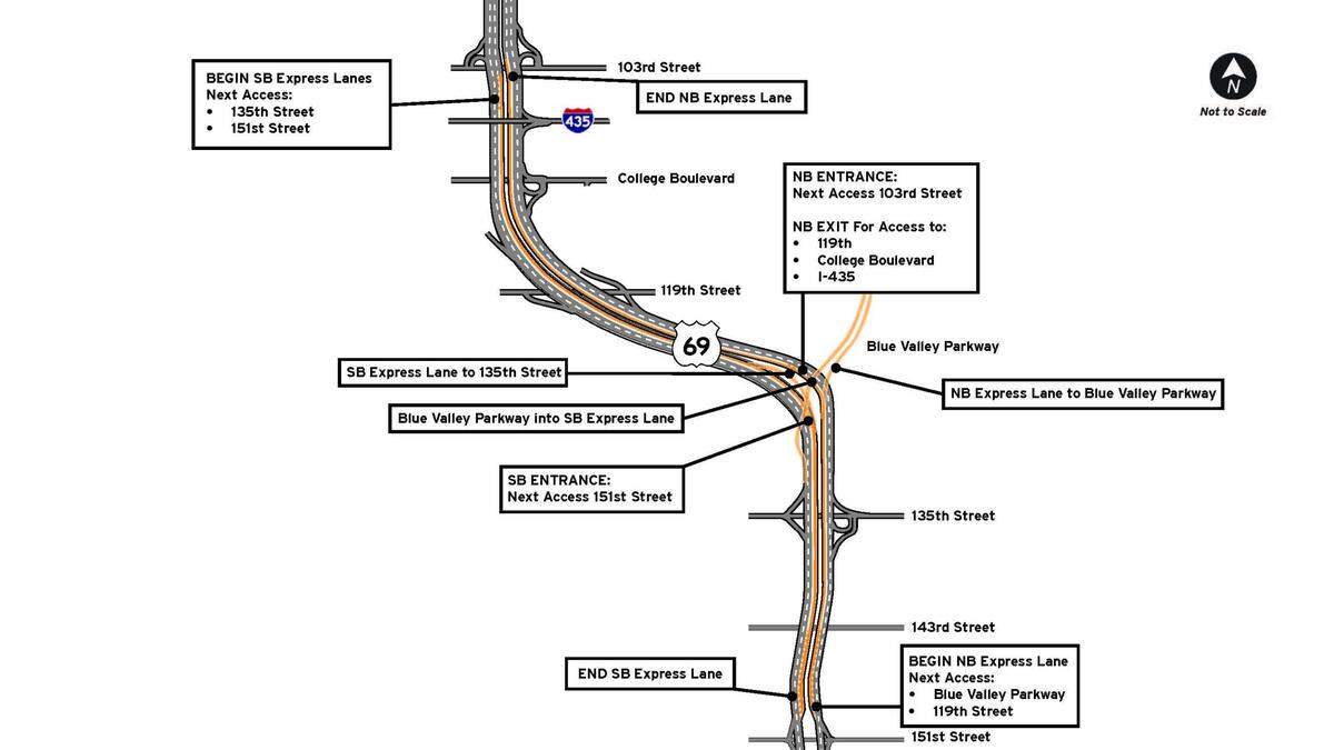 A map of the U.S. 69 Highway express lane, which runs in Overland Park between 103rd and 151st Streets.