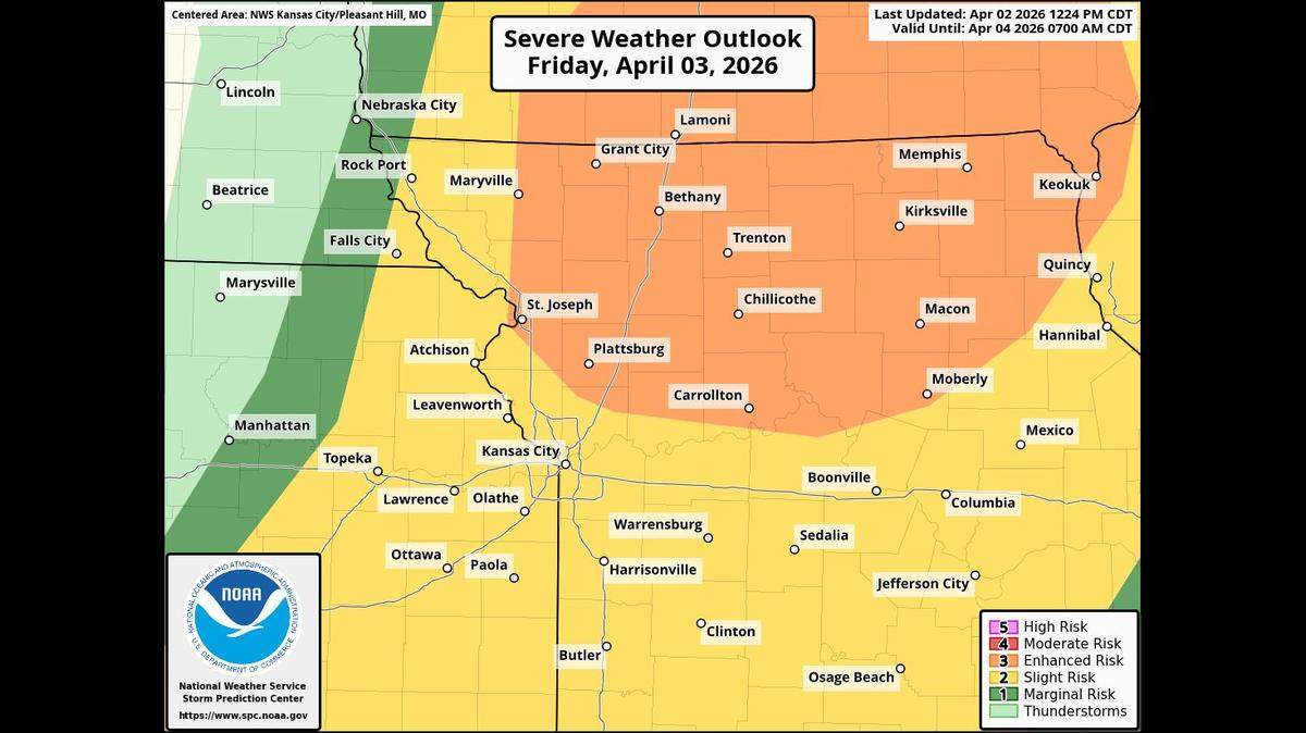 The National Weather Service’s Storm Prediction Center has placed the Kansas City area under a slight risk of severe weather. Meanwhile, areas just to the north and east are under an enhanced risk.