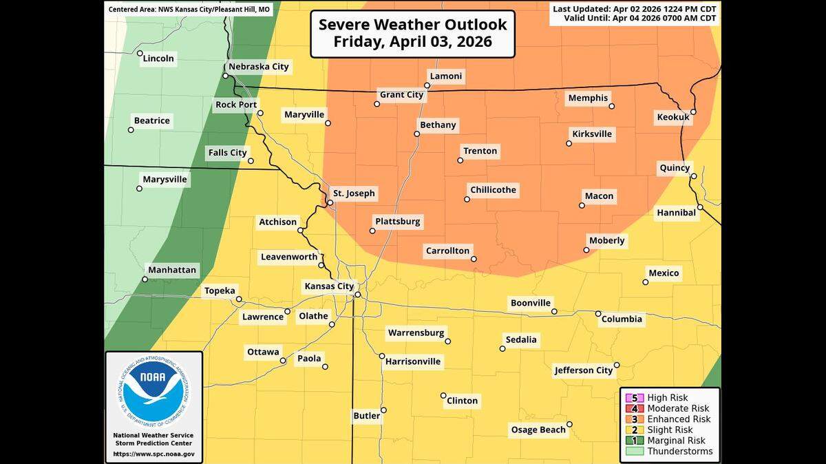 The National Weather Service’s Storm Prediction Center has placed the Kansas City area under a slight risk of severe weather. Meanwhile, areas just to the north and east are under an enhanced risk.