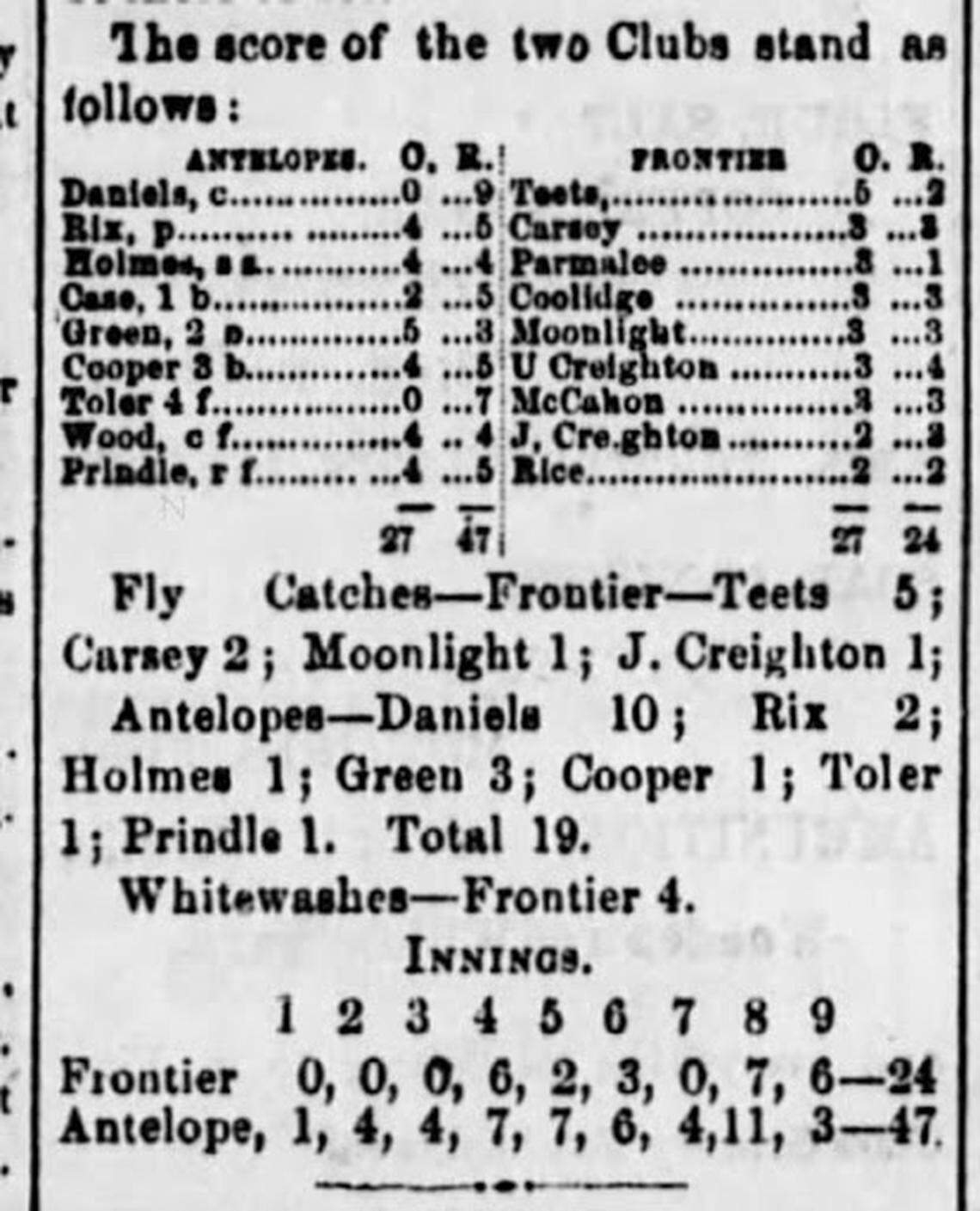 Box score of a game played between the Kansas City Antelopes and Leavenworth Frontier. Kansas City Daily Journal of Commerce, Nov. 18, 1866.