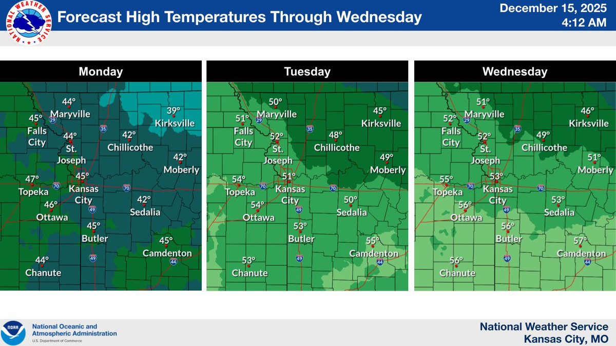 The week will get off to a chilly start in the Kansas City area, but warmer temperatures are on the way, according to the National Weather Service. Temperatures will be in the mid-40s on Monday, climbing to the low 50s by Wednesday.