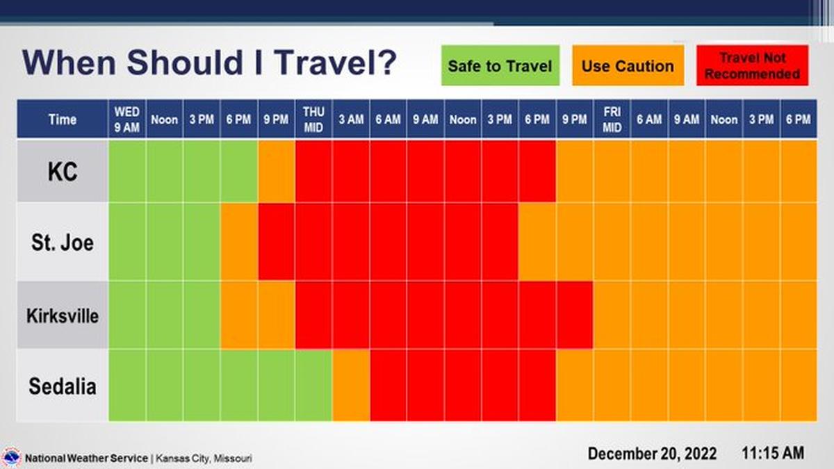 Snowfall and blowing snow from a major winter storm expected this week make for hazardous travel conditions late Wednesday into Friday night, the National Weather Service in Kansas City said on social media.