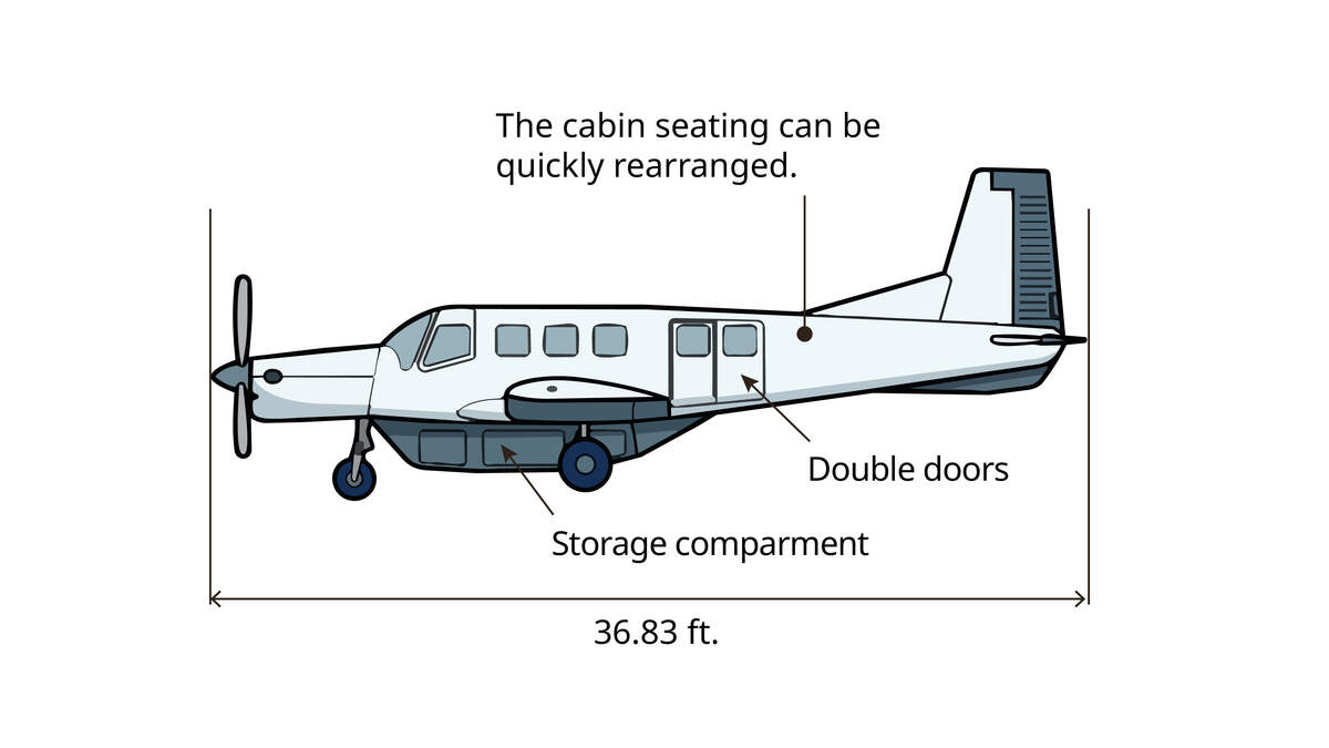 Profile view of plane
