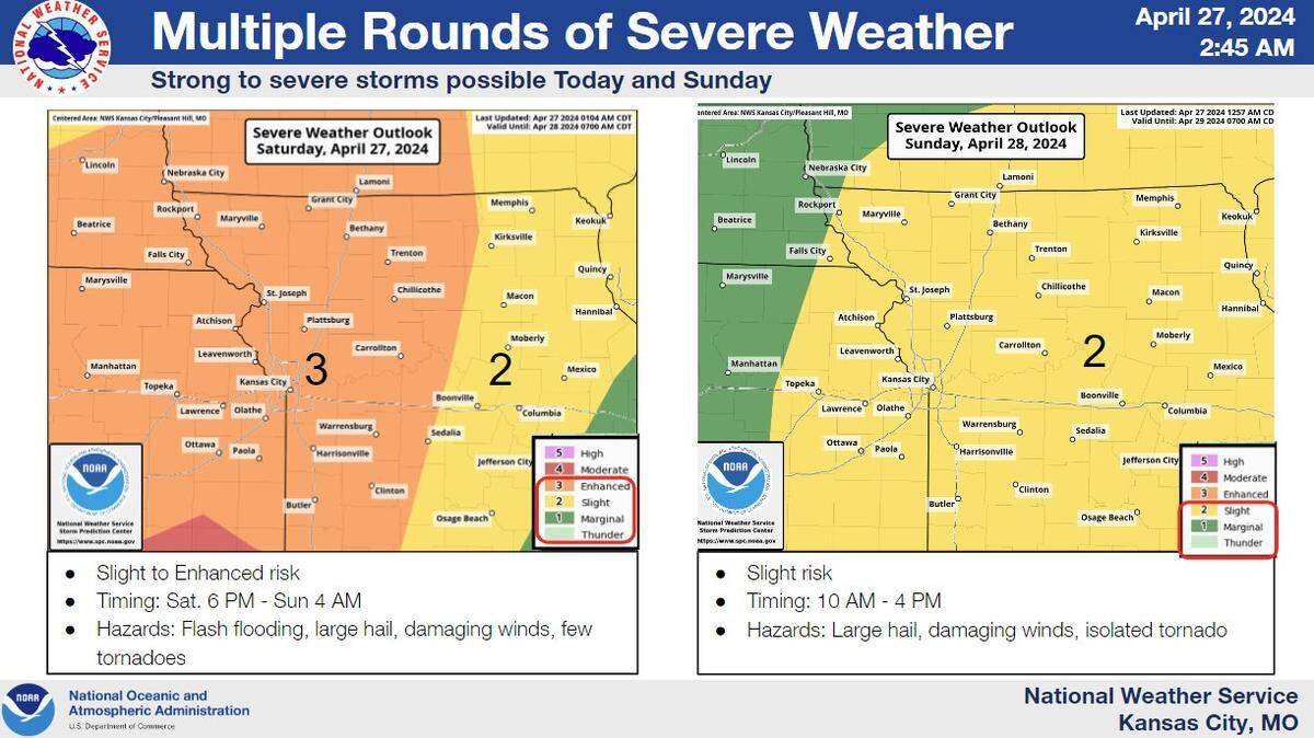 Severe weather is likely Saturday night with hail, damaging winds and tornadoes possible, according to the National Weather Service in Kansas City.