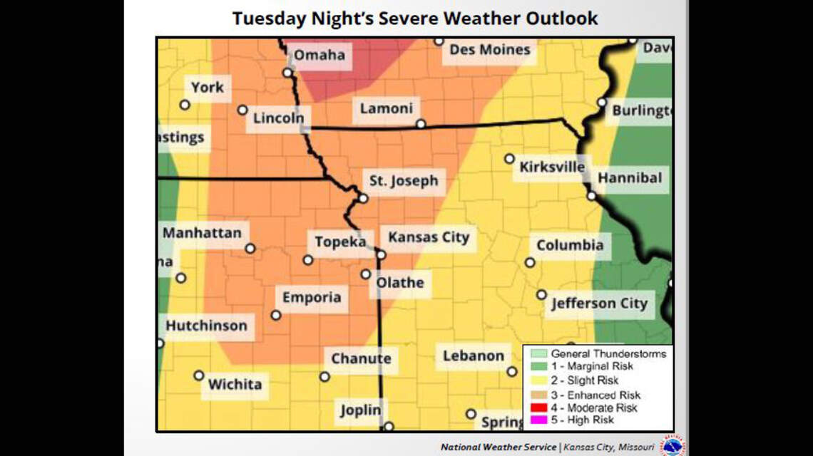 Weather radar could be active as severe storms pass through KC | Kansas ...
