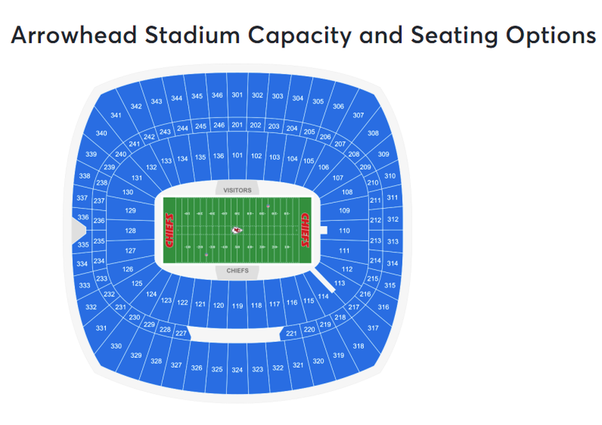 A seating chart of GEHA Field at Arrowhead Stadium when the Kansas City Chiefs play during the season.