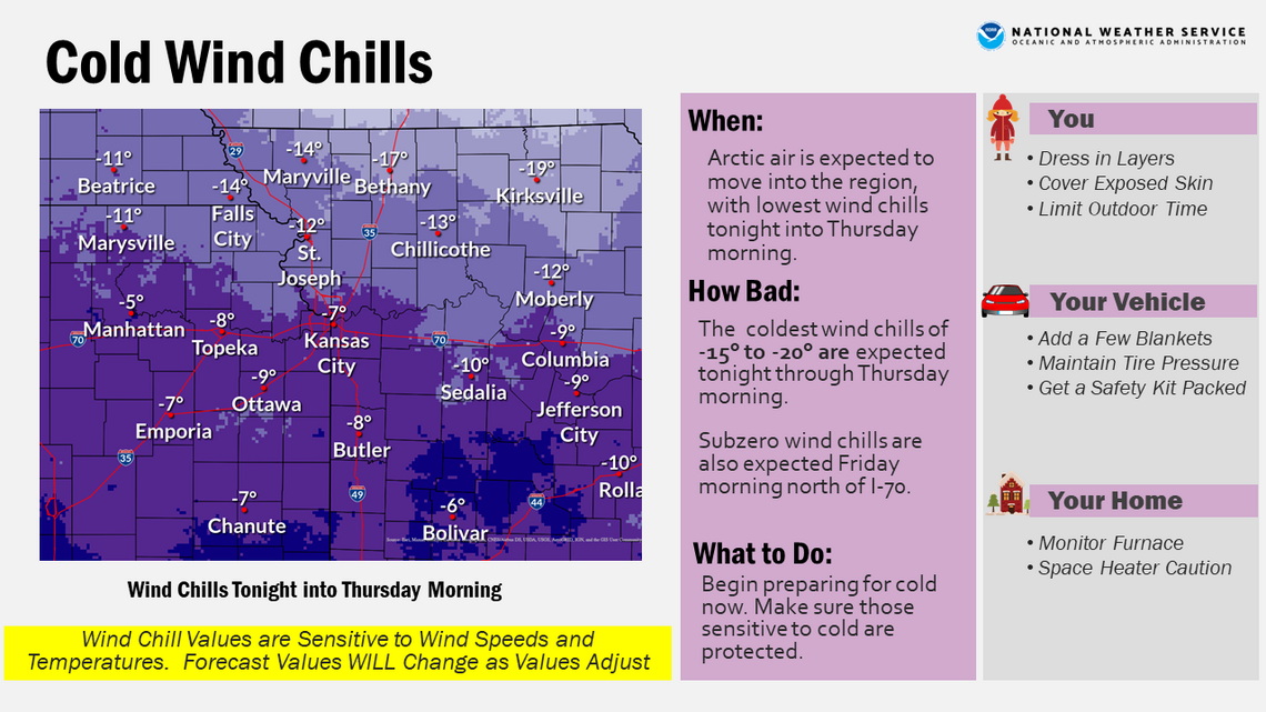 Kansas City weather: Dangerous cold, wind chills expected | Kansas City ...