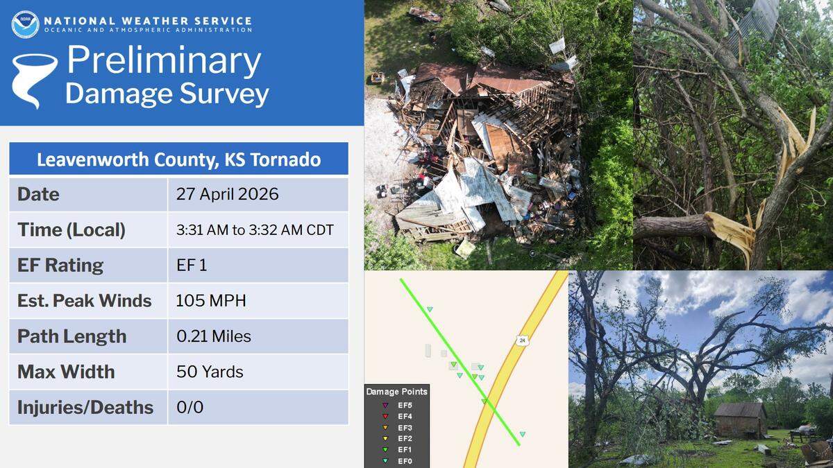 A tornado from a supercell thunderstorm moving across southern Leavenworth County touched down briefly about 3:31 a.m. Monday near Tonganoxie in Kansas City