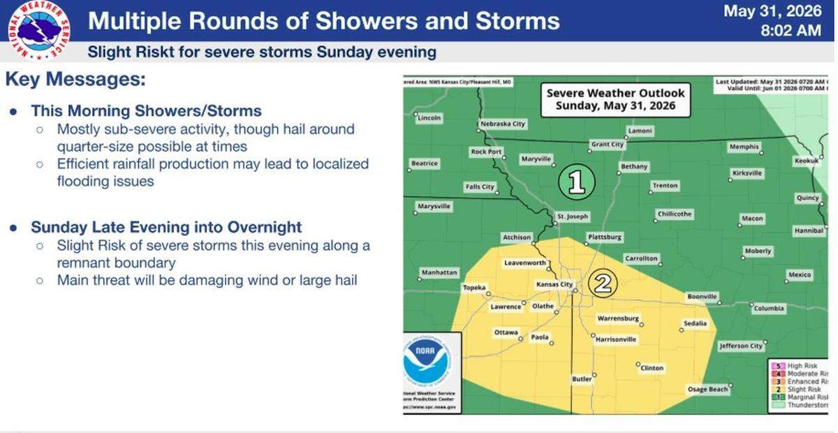 The weather forecast called for a slight risk of severe storms Sunday evening in the Kansas City area, according to the National Weather Service.