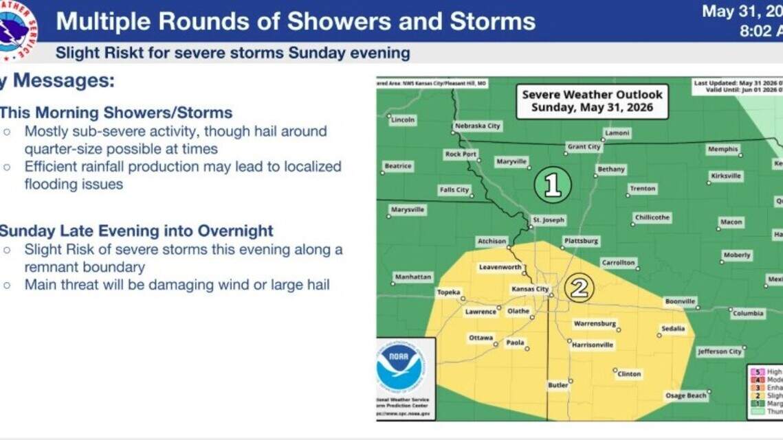 Storms in forecast for Kansas City area Sunday, with damaging wind and hail possible