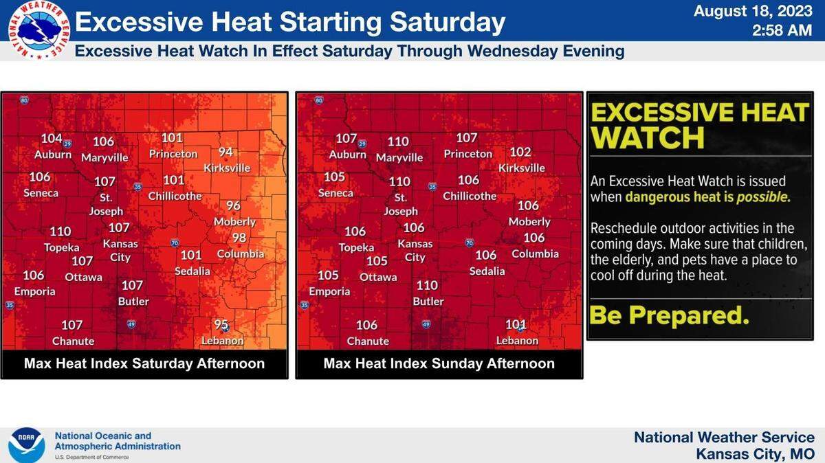 A prolonged period of dangerously hot conditions is expected in the Kansas City area. Temperatures could soar above 100 degrees as heat index values climb near 110 degrees on several days, according to the National Weather Service.