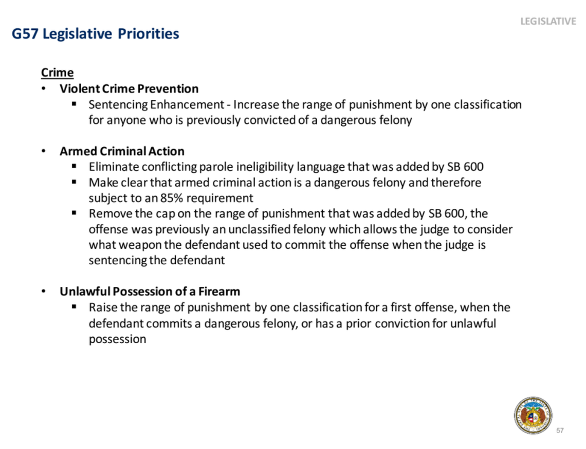 A slide from a presentation to Gov. Mike Parson’s cabinet in November. The slide outlines Parson’s priorities on crime, including lifting a sentencing cap he approved in 2020.