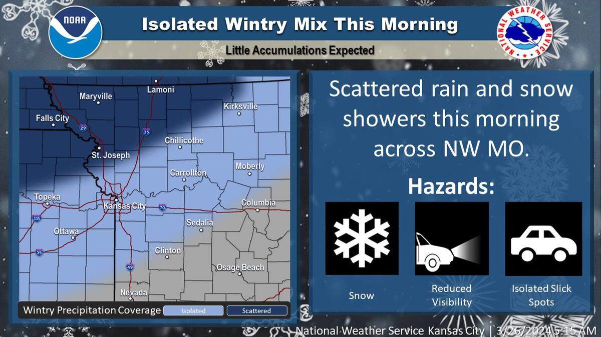 Scattered ran and snow showers occurred across northwest Missouri Wednesday morning, according to the National Weather Service. In the Kansas City metro, some areas saw some snowflakes. While no or light accumulation is expected, there could be some isolated slick spots.