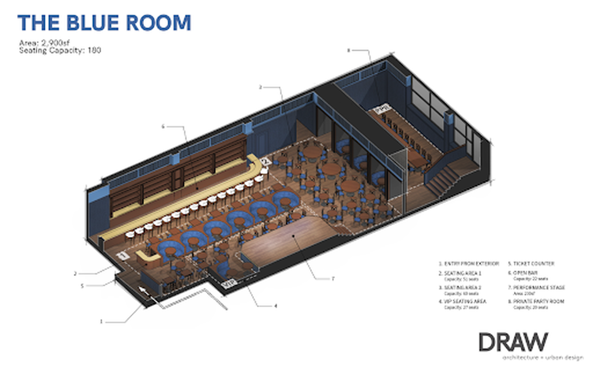 The American Jazz Museum shared plans of what upgrades will look like to the space after the City Council of Kansas City voted unanimously to approve $3.2 million in public funds for the 2026 AJM Restoration Project