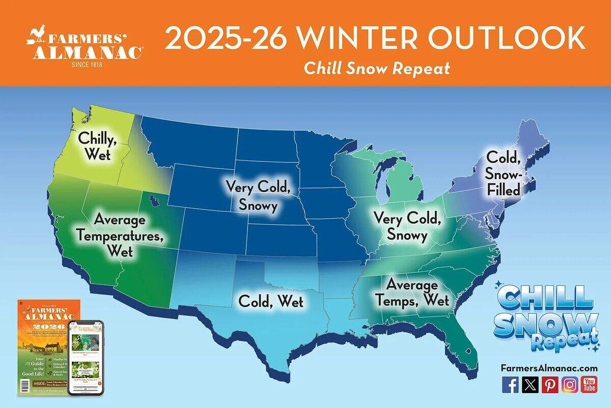 The Farmers’ Almanac released its 2025-26 Winter Outlook this week, which is calling for very cold and snowy or wet conditions this year for the region that includes Kansas and Missouri. “It’s going to be kind of a wild ride with endless looping of this chill-snow-repeat,” said Editor Sandi Duncan.