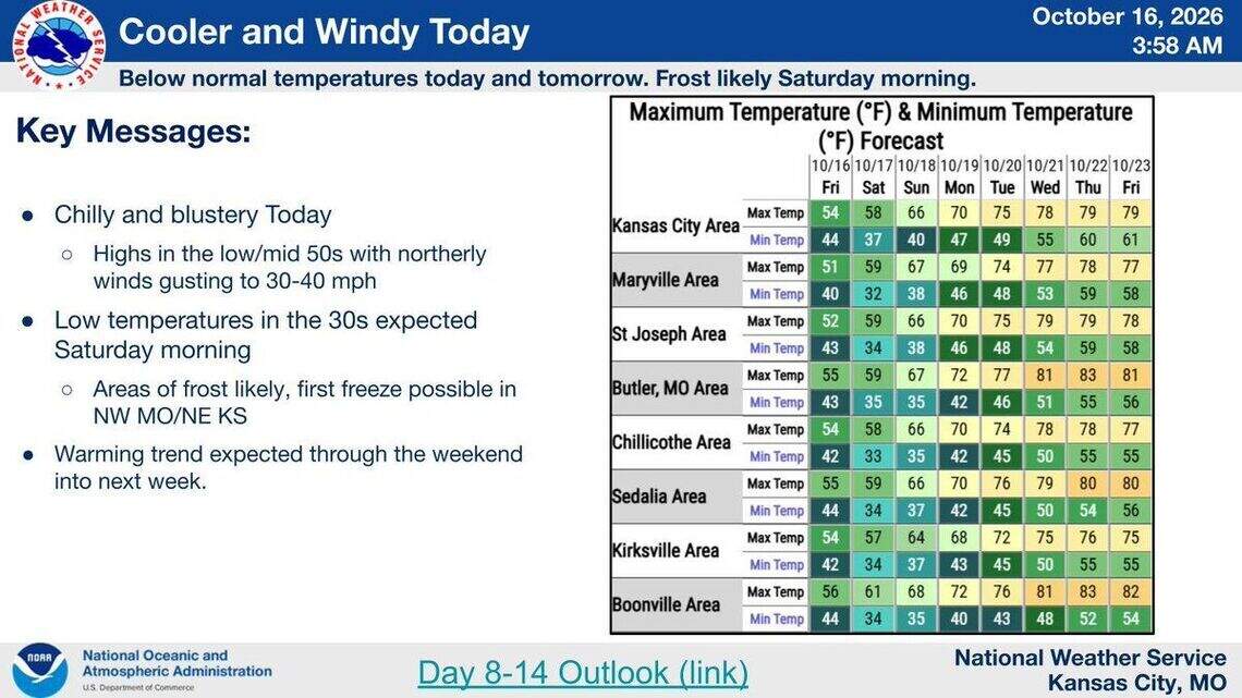 Cold night ahead: Season’s first frost likely, freeze possible in Kansas City area
