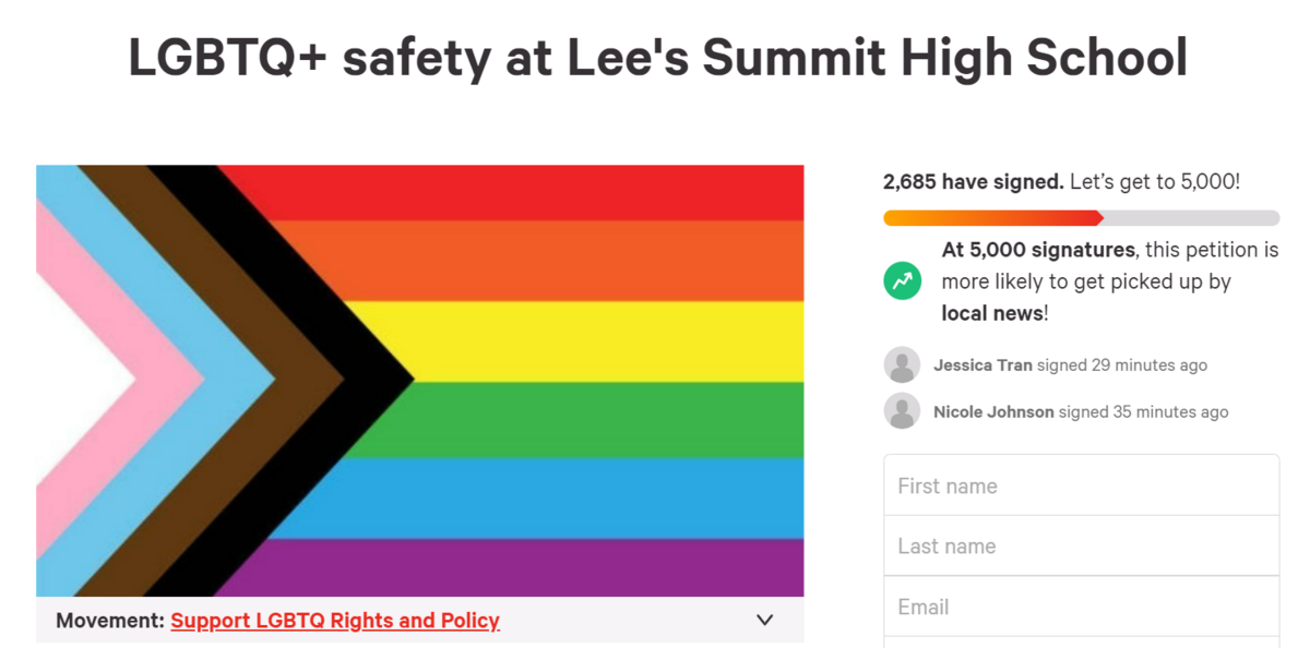 A Change.org petition received nearly 2,700 signatures as of Monday afternoon, in support of a LGBTQ Lee’s Summit High School student who has faced bullying and harassment.