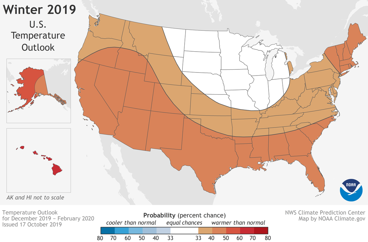 “This 2019-20 Winter Outlook map for temperature shows warmer-than-average temperatures are likely for much of the U.S. this winter,” the NOAA says.