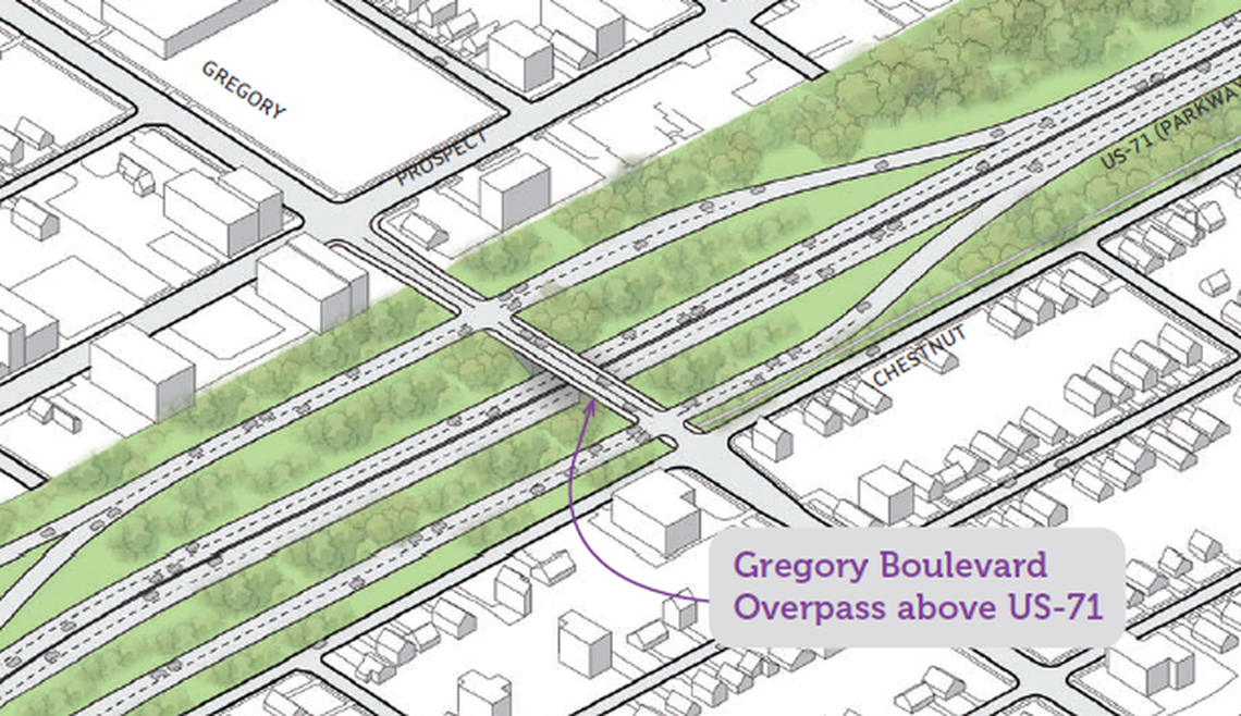 Kansas City’s parkway plan for U.S. Highway 71 includes Gregory Boulevard traveling on an overpass above the highway.