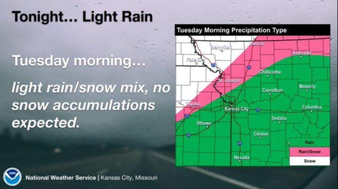 KC weather this week could include rain, light snow, storms | Kansas ...