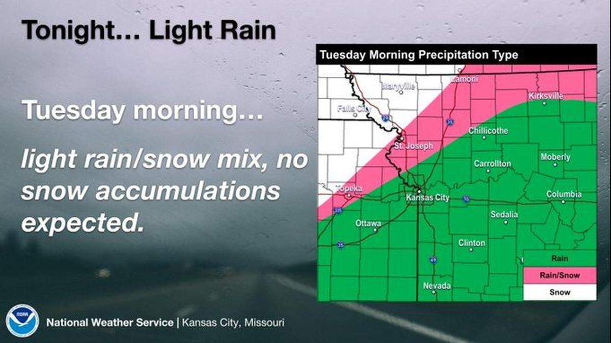 While a light rain and snow mix is possible, no accumulating snow is expected Tuesday morning in the Kansas City area, according to the National Weather Service. Roads could be slick in a few spots for the morning commute.