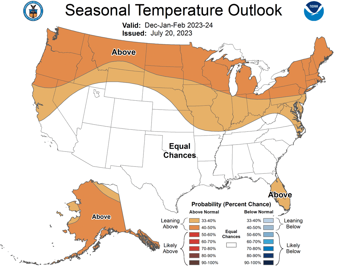 This map shows temperature projections for the winter months of 2023-2024. Kansas City’s temperatures are projected to be slightly above normal on average.
